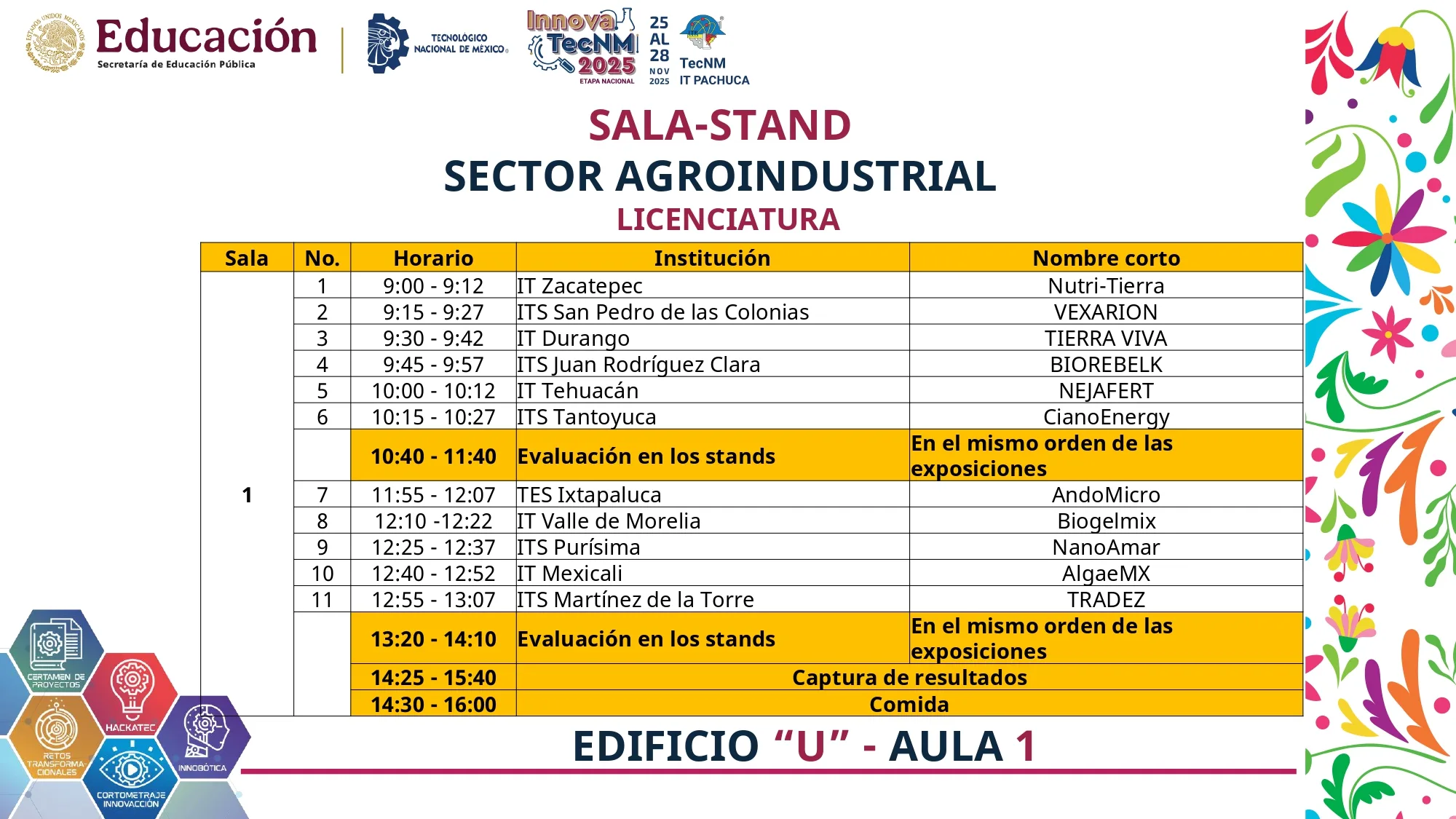 Programa InnovaTecNM 2025